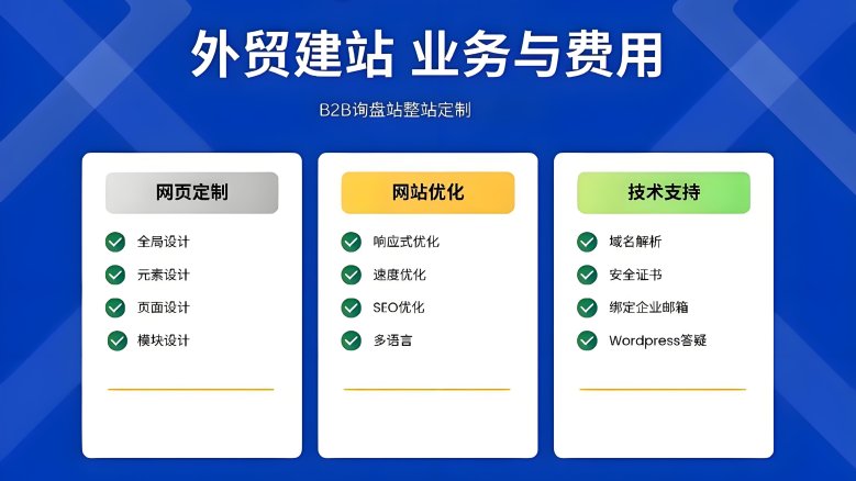 外贸网站搭建指南《新手零基础入门教程》